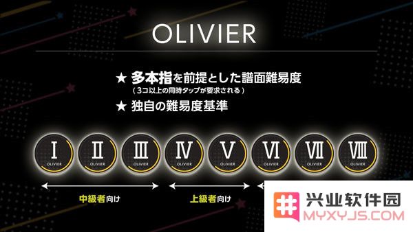 梦想星座盘游戏模式介绍