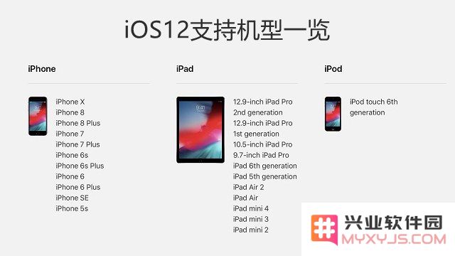 iOS12.2正式版支持哪些机型？如何升级至iOS12.2正式版