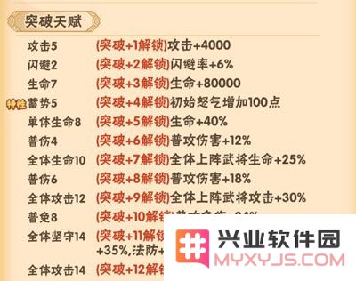 名将之路魏国武将说明