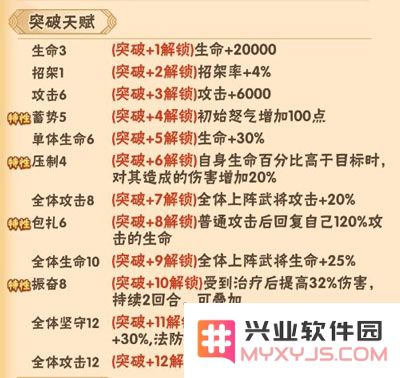 名将之路魏国武将说明