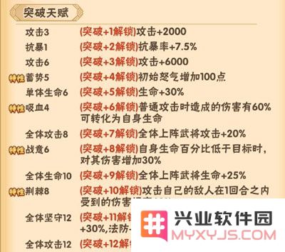 名将之路魏国武将攻略