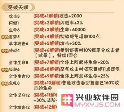 名将之路魏国武将说明