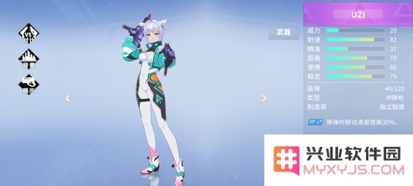火线精英2新手武器推荐攻略