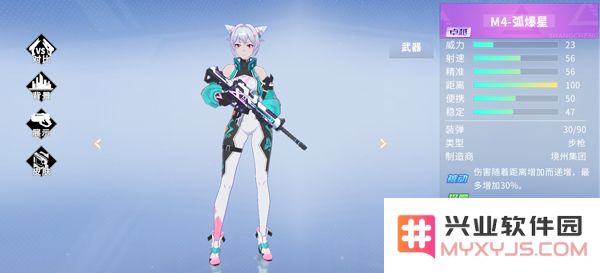 火线精英2新手武器推荐攻略