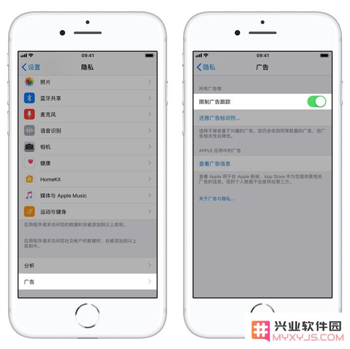 各大互联网应用是如何获取用户信息的？iPhone 如何避免隐私泄露？