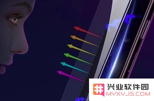 手机中的“护眼模式”真的能有效保护眼睛吗？