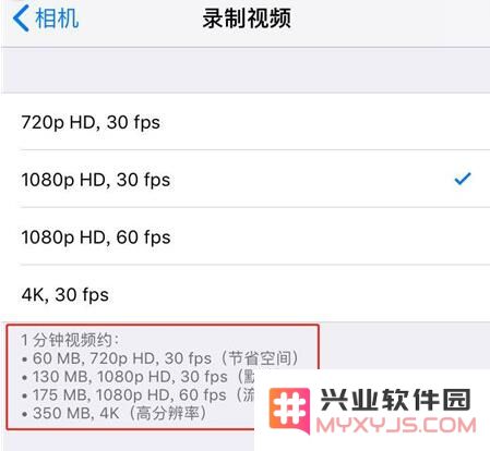使用 iPhone XS Max 拍照的六个小技巧