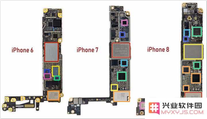 旧款 iPhone 如何改装？扩容、电池增量会给 iPhone 带来哪些隐患？