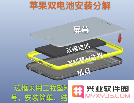 旧款 iPhone 如何改装？扩容、电池增量会给 iPhone 带来哪些隐患？
