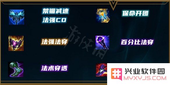 英雄联盟阿狸必出什么装备