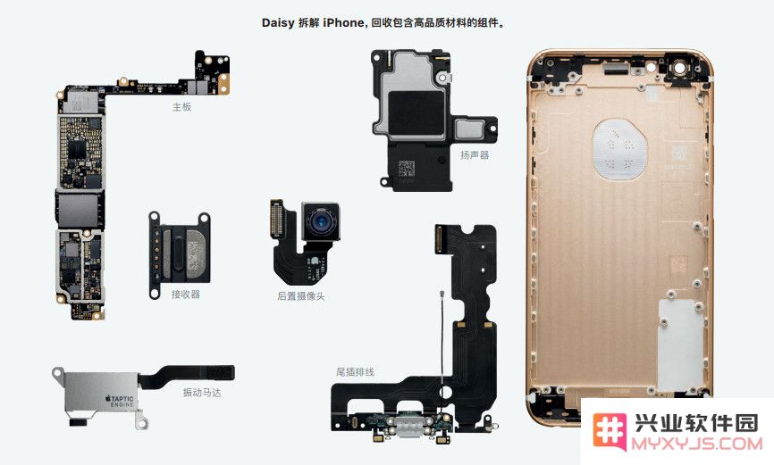 从一台 iPhone 中能回收多少黄金？