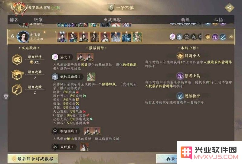 逆水寒自走棋三星方侯爷一打九 三星橙卡自走棋攻略：轻松掌控局势，成为自走棋王者！