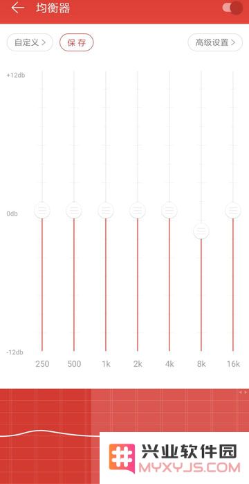 EarPods 音质怎么样？EarPods 如何调音更适合 iPhone？