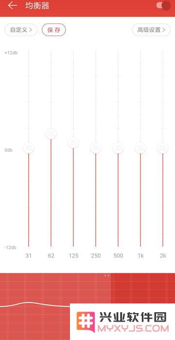 EarPods 音质怎么样？EarPods 如何调音更适合 iPhone？
