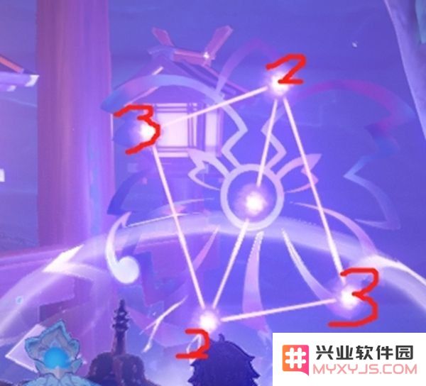 原神结界神樱大拔