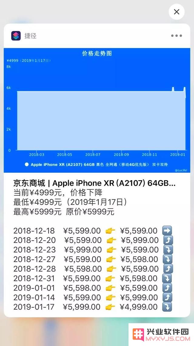iPhone 捷径工具：快速查询网购商品历史最低价