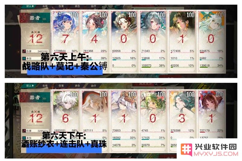 物华弥新草原夏令营攻略 第六天第七天怎么配队：勇闯草原，快乐无极限！