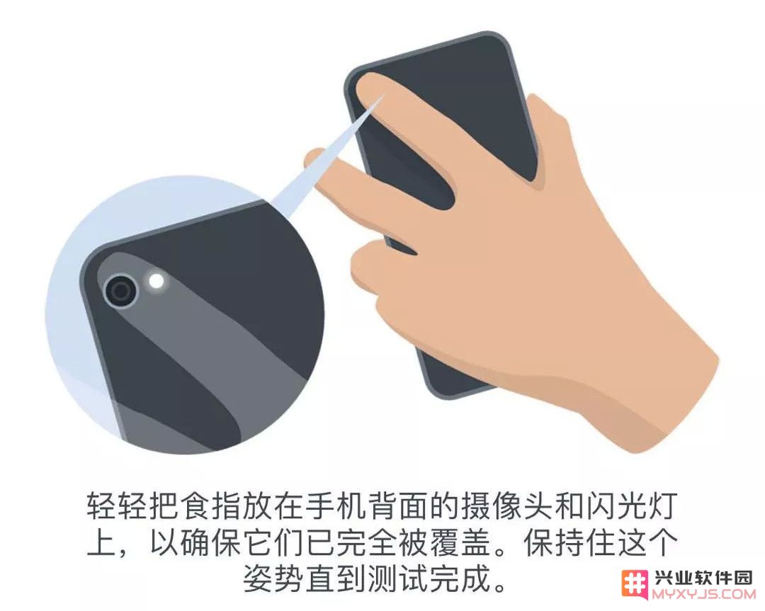 教你如何用 iPhone 闪光灯测心率