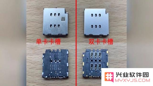如何避免购买到单实体卡版修改为双实体卡的 iPhone XS Max？