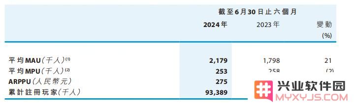 青瓷扭亏因“炒股赚钱”，去年净利润预计4000万~7000万：梦幻投资背后的真实故事？ 绝妙逆袭启示