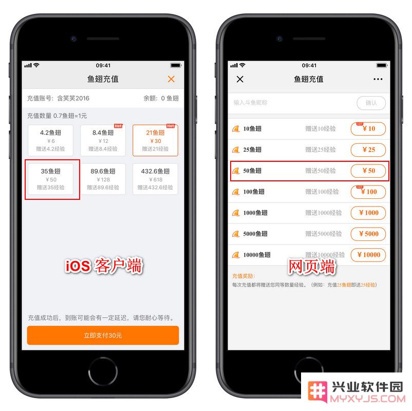 哪些情况下 iPhone 用户可能会多花冤枉钱？