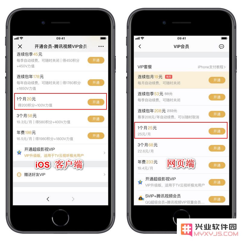iPhone 用户在何种情境下容易陷入不必要的消费误区，导致花费过高？