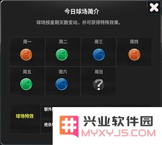 冠军网球球员养成攻略说明