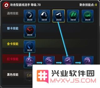 冠军网球球员养成攻略说明