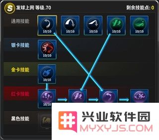 冠军网球球员养成攻略说明