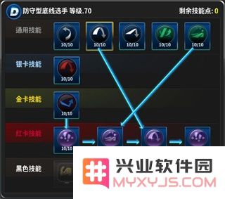 冠军网球球员养成攻略说明