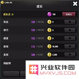 冠军网球球员养成攻略说明