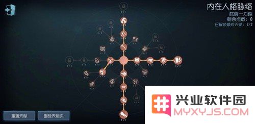 第五人格天赋推荐