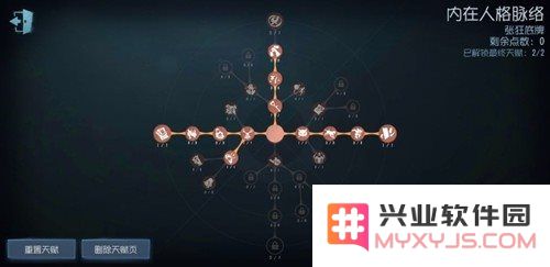 第五人格天赋推荐