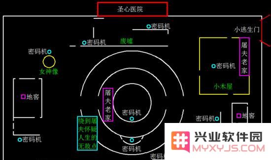 第五人格逃生门位置