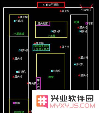 第五人格逃生门位置