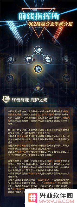 神行少女技能分支介绍教程