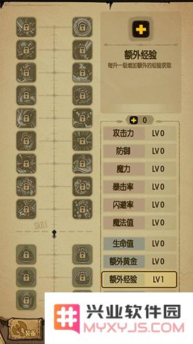贪婪洞窟2最新版经验流玩法教程