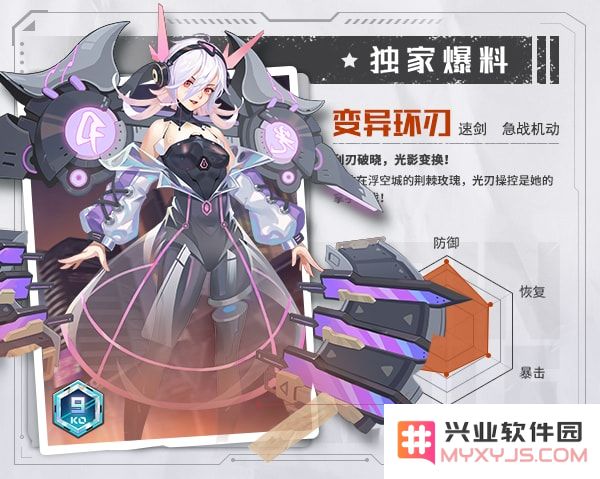 源战役官方版角色说明