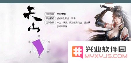 天龙3d职业技能介绍大全