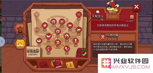 见习猎魔团人物介绍