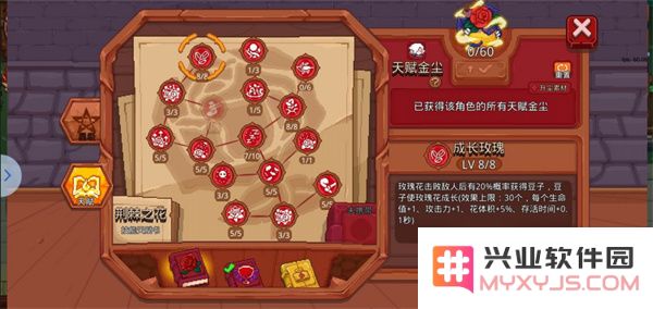 见习猎魔团人物介绍