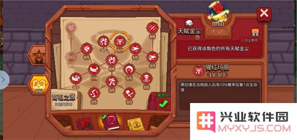 见习猎魔团人物介绍