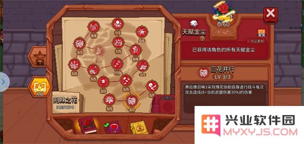 见习猎魔团人物介绍