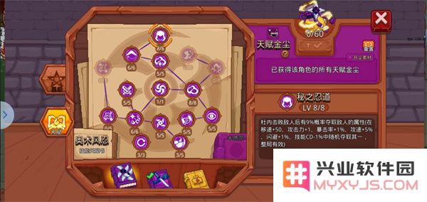 见习猎魔团人物介绍