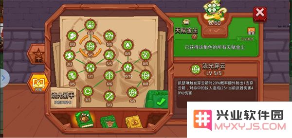 见习猎魔团人物介绍