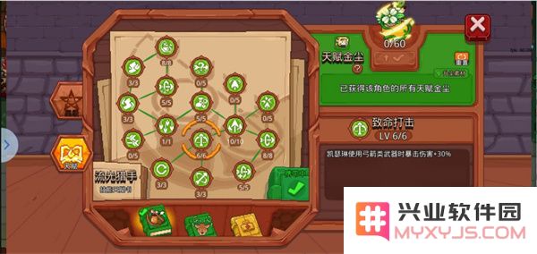 见习猎魔团人物介绍