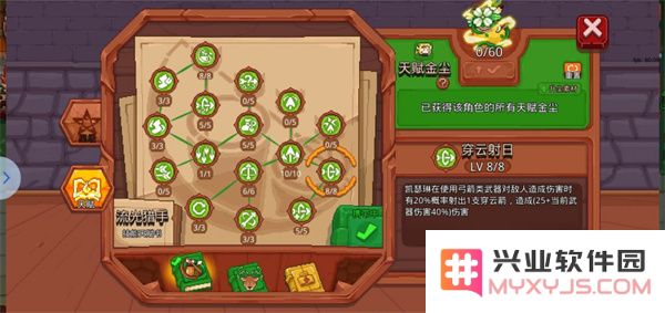 见习猎魔团人物介绍
