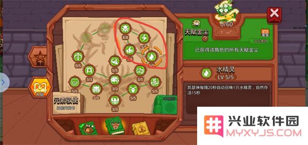 见习猎魔团人物介绍