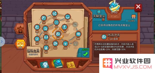 见习猎魔团人物介绍