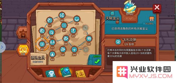见习猎魔团人物介绍